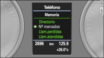 Menú del teléfono